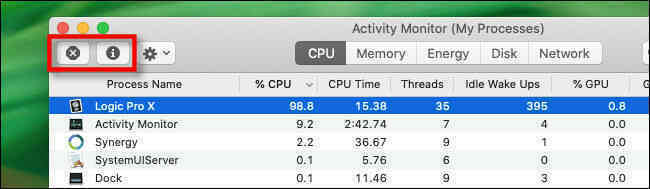 “Task Manager” của máy Mac ở đâu?