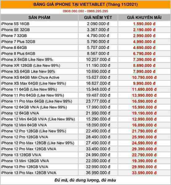 Bảng giá iPhone tại Viettablet - iPhone 13 Pro Max giá cực tốt, XS Max, 12 Pro Max giảm sâu!