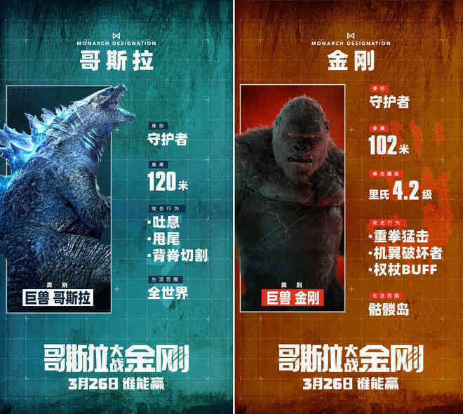 Godzilla vs Kong: Không chỉ fan hâm mộ mà ngay cả dàn diễn viên chính đau đầu pick team trong trailer mới - Ảnh 3.