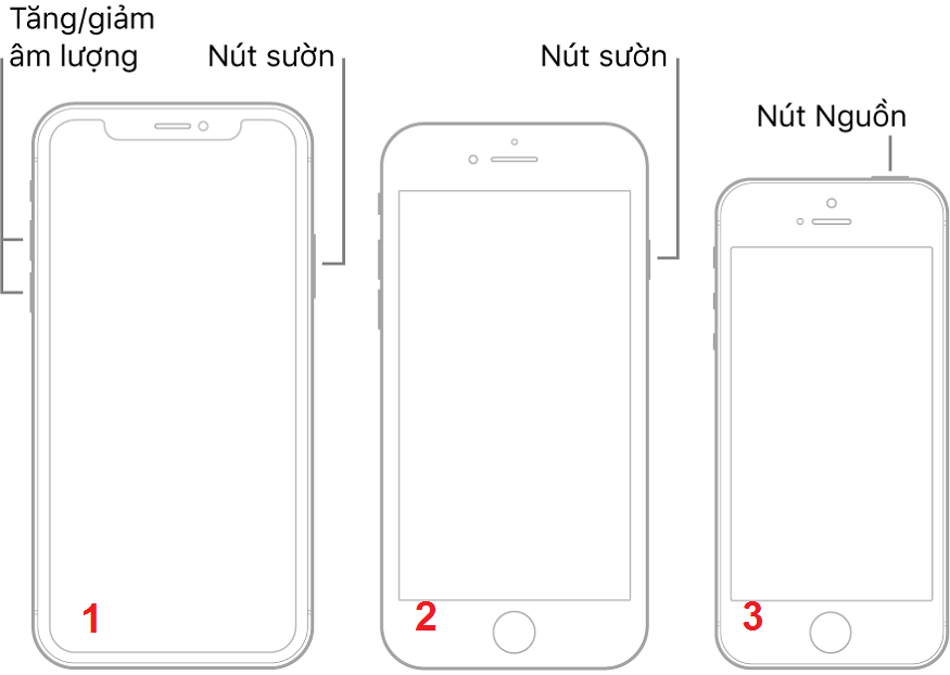 Cách tắt nguồn iPhone khi 