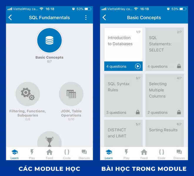 Các module học tập và Bài học trong từng Module