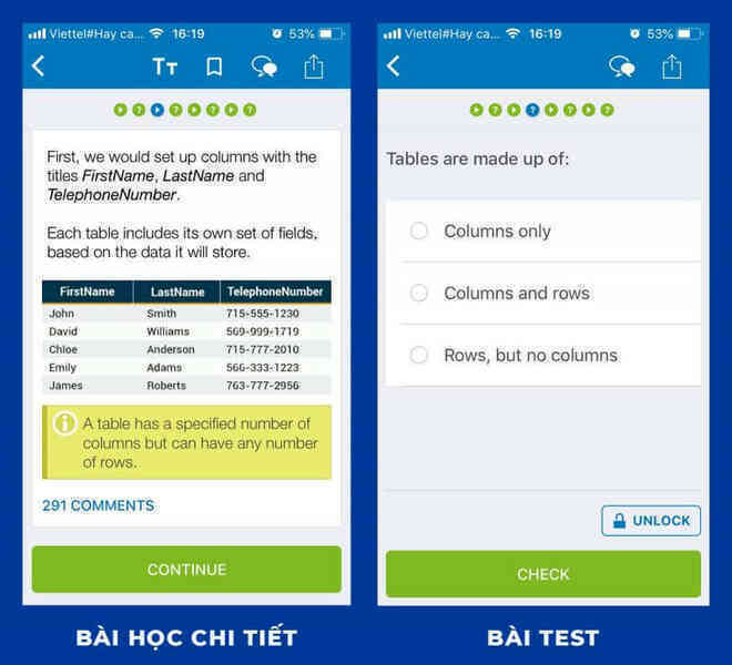 Bài học chi tiết và bài test ngay sau khi học