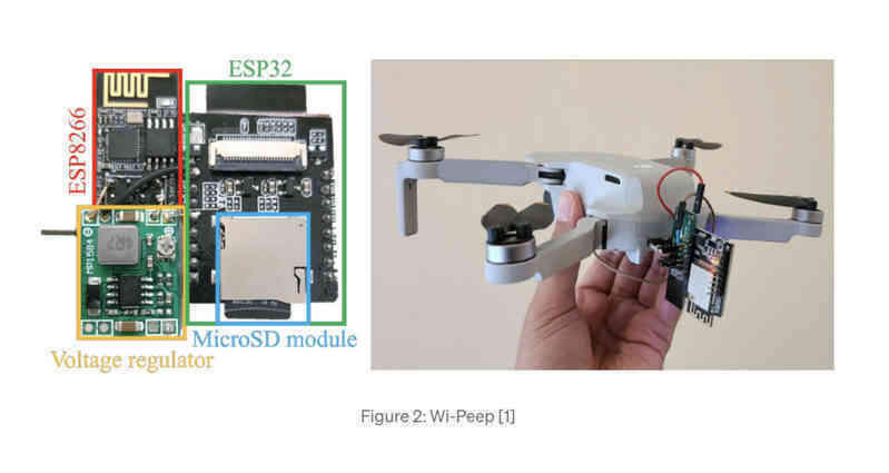 Drone dùng Wi-Fi nhìn xuyên tường