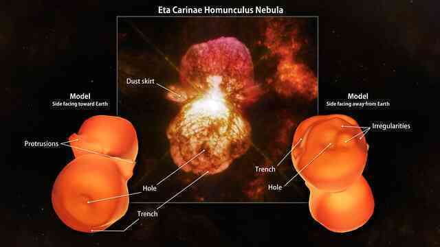 Eta Carinae: Siêu sao bí ẩn của Dải Ngân hà- Ảnh 3.