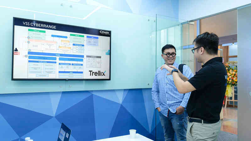 VietSunshine là nhà phân phối chiến lược của Trellix và Skyhigh Security tại Việt Nam- Ảnh 3.