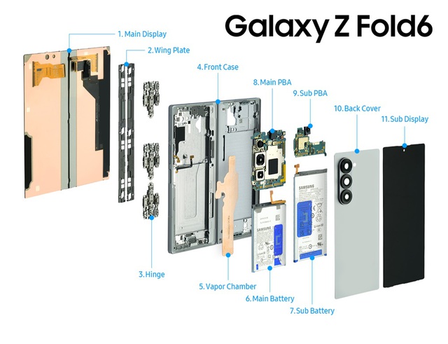 Samsung hé lộ bí mật thiết kế của Galaxy Z Fold6, Galaxy Z Flip6 và Galaxy Watch Ultra