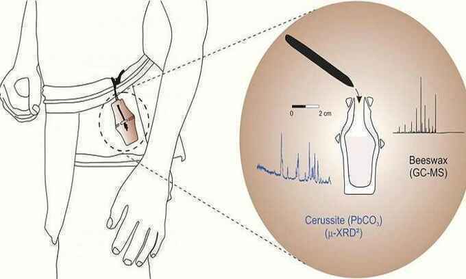 Phát hiện mỹ phẩm cổ xưa nhất thế giới